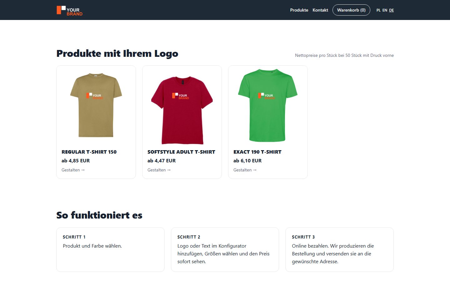 Ihr Shop unter Ihrer Marke